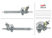 Power steering rack Chevrolet Express 95-