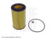 Filtre à huile Hyundai Grandeur TG 05-11, Hyundai Sonata NF 04-09, Kia Sorento 02-09