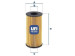 Ölfilter Renault Megane III 09-16, Nissan Qashqai 07-14, Opel Vivaro 01-14