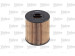 Filtr oleju Toyota ProAce 13-16, Peugeot Boxer 06-14, Ford Focus III 11-18