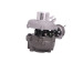 Turbina